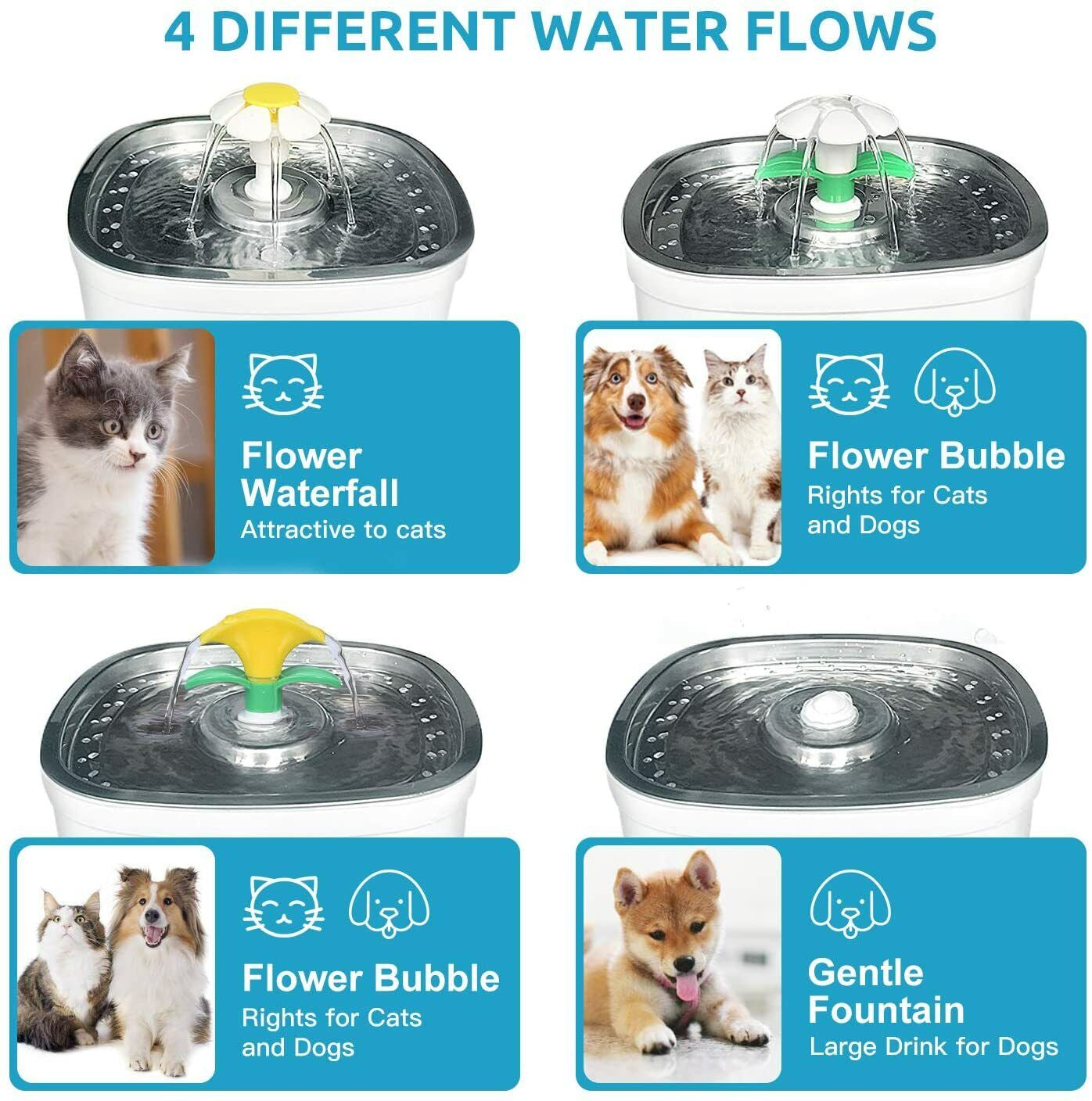💧 Pawtain 2.5L Fresh Flow Pet Fountain