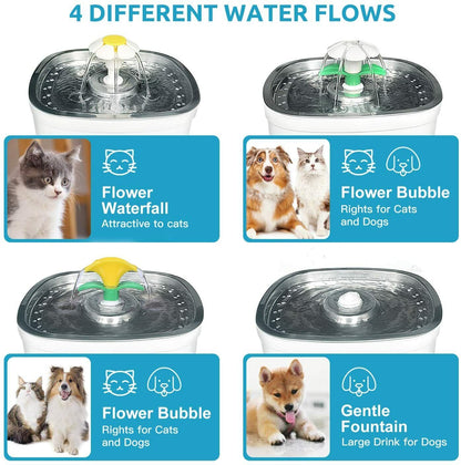 💧 Pawtain 2.5L Fresh Flow Pet Fountain