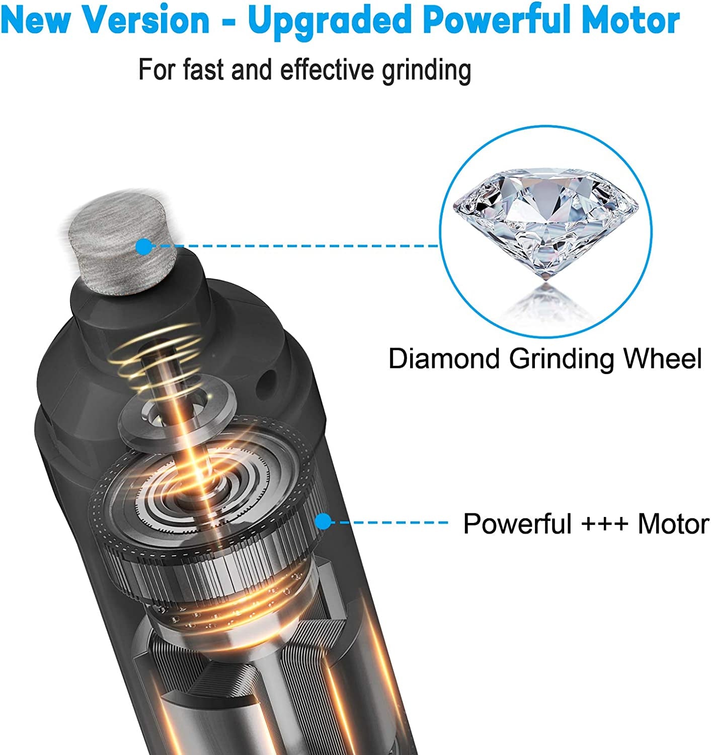 💡 2-Speed LED Pet Nail Grinder – Safe & Painless Trim