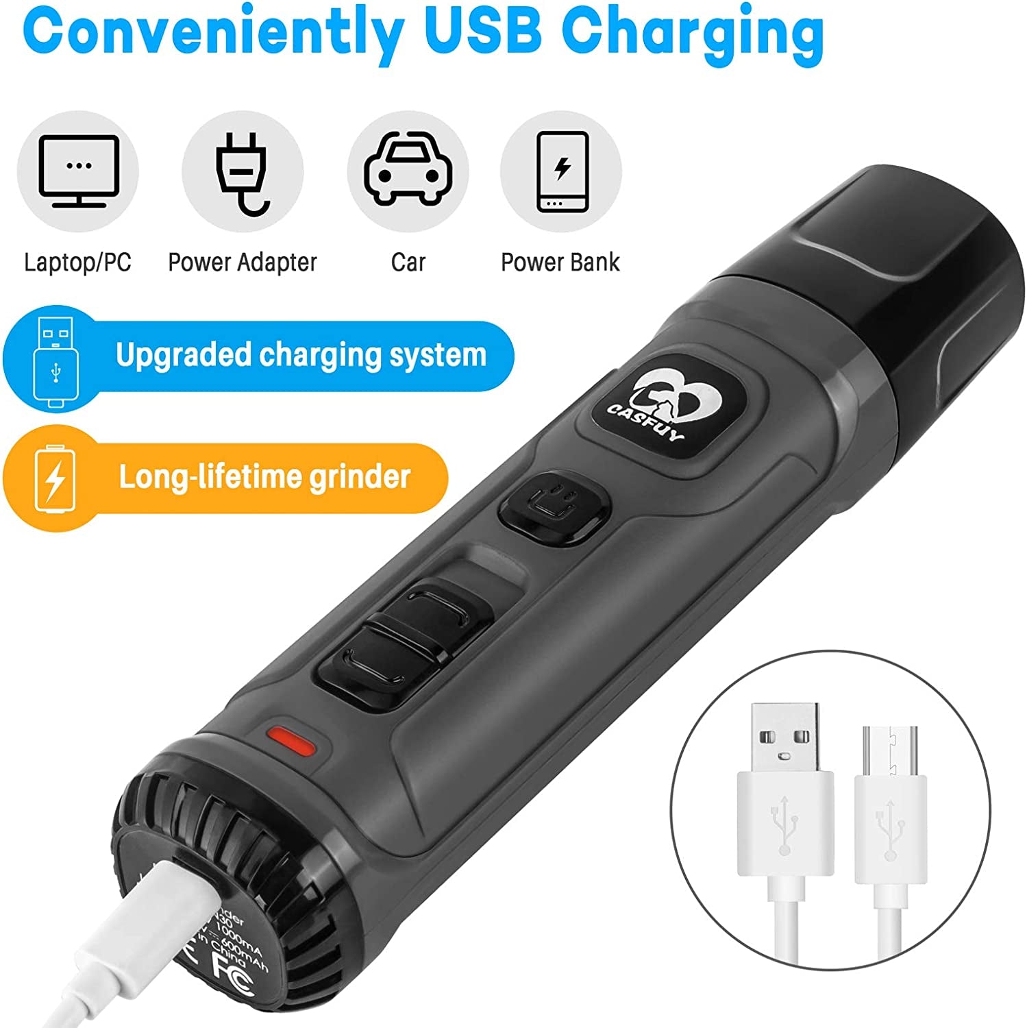 💡 2-Speed LED Pet Nail Grinder – Safe & Painless Trim