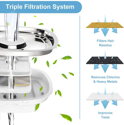 💧 Pawtain 2.5L Fresh Flow Pet Fountain